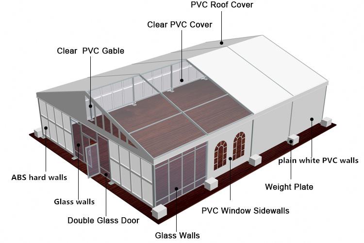 transparent marquee accessories